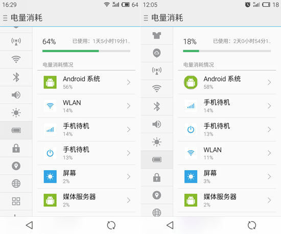 最大对手是自己，699元魅蓝手机评测