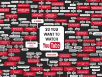  10亿活跃用户也枉然，YouTube至今零利润