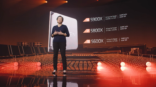 AMD锐龙5000系列处理器发布：性能飙升完胜英特尔 售价2030元起！