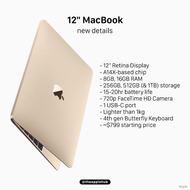 苹果11月还有发布会？！主角将是自研芯片版全新MacBook