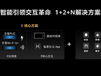 提前住进未来智慧家！华为全屋智能解读与体验：引领行业变革
