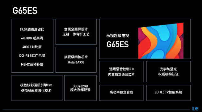 乐视回归主战场？天玑8100新旗舰就位！85寸新超级电视也不会落下
